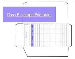 Budget Cash Envelope Printable Pdf Instant Download Cash Envelope System Cash Envelopes Cash Envelope Budget System