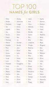 Milika Milikatassis Profile Pinterest