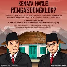 Mas mansur mendirikan putera (pusat tenaga rakyat) untuk setelah bpupki dibubarkan, beliau diangkat menjadi ketua ppki. Jawa Pos On Twitter Hari Ini 73 Tahun Yang Lalu Terjadi Penculikan Terhadap Ir Soekarno Dan Drs Mohammad Hatta Oleh Para Tokoh Pemuda Kedua Tokoh Kemerdekaan Ini Dibawa Ke Rengasdengklok Peristiwa Ini