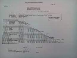 Local routes served by maraliner. Sac Uum Salam Buat Pelajar Uum Berikut Adalah Jadual Facebook
