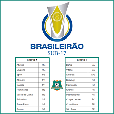 Confira abaixo os dados e informações da partida, saiba onde assistir o jogo e não perca nenhum lance. Portal Da Base Br Tem Novidade No Futebol De Base Vai Comecar O Campeonato Brasileiro Sub 17 Portal Da Base Br