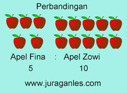 Check spelling or type a new query. Cara Mudah Mengerjakan Soal Soal Perbandingan Juragan Les