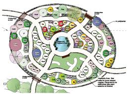 Wild Willow Landscape Design Blog Wild Willow Landscape Design Part 4