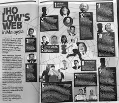 Pada awalnya 1mdb yang dikenali sebagai badan kuasa pelaburan terengganu (tia) beliau menambah, mengikut laporan akhbar perniagaan the edge, 1mdb perlu membayar faedah pinjaman sebanyak usd52.5 juta (bersamaan rm188.5 juta). Jho Low S Web In Malaysia The Edge Weekly 1mdb Malaysia