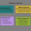 Free law essay examples to help law students. 1