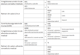 Maybe you would like to learn more about one of these? CÄlcat In Picioare Clasic EdiÈie Monografie Contabila Jocuri De Noroc 2018 Presentationlearningcenter Org