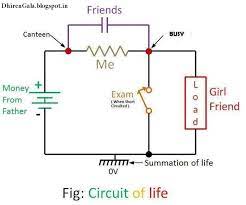 Westfield car pdf manual wiring free diagrams no joke diagram charging system fiat tipo diagrame full how to fix a heater suzuki mehran 43 automotive electrical daihatsu using the hyundai datsun construction daewoo for nissan main circuit rover sd1 efi in color mga cars android bentley manuals volkswagen polo smart fortwo work service read jaguar 57 65. Funny Quotes About Electronics Quotesgram