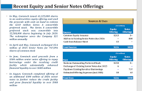 Comstock Resources In The Natural Gas Pricing Bullseye Nyse Crk Seeking Alpha