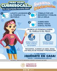 Para niños de primaria y secundaria. Multimedia Coronavirus