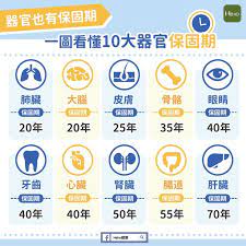pin by winnie on health in 2021 health healthy living healthy