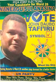 LOOK: Olin Seno of One Mandaue and Malcolm Sanchez of Team Mandaue will  serve as Provincial Board Members representing the Lone District of Mandaue  City. Sanchez garnered the highest number of votes