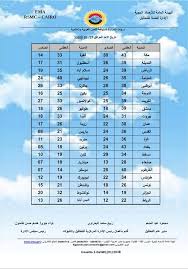.البلاد، غدا الأحد 13/1/2019، طقس معتدل على السواحل الشمالية مائل للدفء على القاهرة حتى شمال حالة الطقس الطقس غدا الطقس اليوم الطقس الارصاد اخبار الطقس احوال الطقس. ØªØ¹Ø±Ù Ø¹Ù„Ù‰ Ø­Ø§Ù„Ø© Ø§Ù„Ø·Ù‚Ø³ ÙˆØ¯Ø±Ø¬Ø§Øª Ø§Ù„Ø­Ø±Ø§Ø±Ø§Ø© Ø§Ù„Ù…ØªÙˆÙ‚Ø¹Ø© ØºØ¯ Ø§ Ø§Ù„Ø£Ø­Ø¯ 17 5 2020