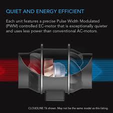 Check spelling or type a new query. Cloudline T4 Quiet Inline Duct Fan System With Temperature And Humidity Controller 4 Inch Ac Infinity