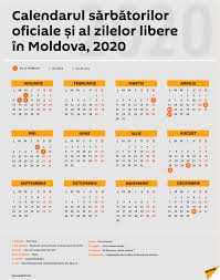 Sputnik moldova vă prezintă cele mai însemnate sărbători creștine din luna martie. Sarbatori Religioase Martie 2020 Md Despre ViaÈa Din Romania