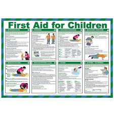 Pin On First Aid
