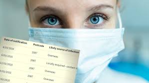 Jun 25, 2021 · /news category. Coronavirus Postcode Search Nsw Health Releases Data On Infection Source 7news