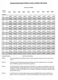 Unfolded Air Alert Advanced Workout Chart 2019