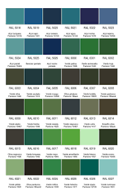Carta Colores Ral Brand Color Palette Ral Colours Color Palette
