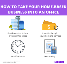 Sep 08, 2014 · documents play an essential role in protecting the interests of the business and business owners over the course of a company's lifetime. Moving Your Home Based Business Into An Office How To Guide