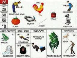 Untuk itu saya onyx menyediakan buku mimpi dan erek erek terlengkap saat ini. Shio Ayam Togel 4d 2020 Hari Ini