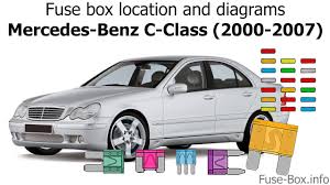 2004 Mercedes Benz C230 Kompressor Fuse Box Wiring Diagrams
