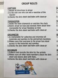 Image result for group role