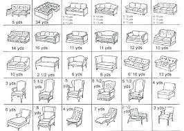 Upholstery Fabric Calculator Upholstery Chart Upholstery
