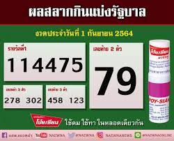 The lottery in thailand is hugely popular despite the low odds of winning and the unfavourable payout ratio. K9ceiz7 W61zcm