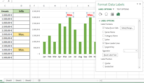 Neue Und Veranderte Funktionen Zu Den Diagrammen In Excel 2013 Excel Ticker