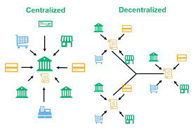 Now, the pivotal question, how does bitcoin mining works? What Is Crypto Mining How Cryptocurrency Mining Works Infosec Insights