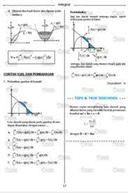 1,051 likes · 11 talking about this. Kumpulan Rumus Matematika Sma K Idschool
