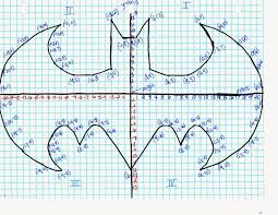 If we represent a vector by a list of numbers such as $(a_1,a_2) \in \r^2$ and $(a_1,a_2,a_3) \in \r^3$, we can easily go beyond three dimensions into four dimensions $(a_1,a_2,a_3,a_4) \in \r^4$ or even. Drawing On Graph Paper With Coordinates Novocom Top
