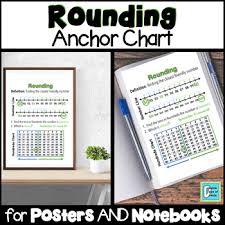 Rounding Anchor Chart Worksheets Teaching Resources Tpt