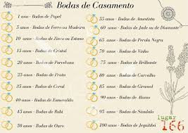 10 años, album by los caminantes (1999). 4 Formas Lindas De Comemorar As Bodas De Casamento