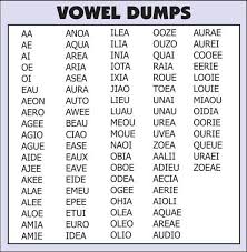 3 Letter V Words Scrabble Sle Letter Template Best Scrabble Words Two Letter Scrabble Words Scrabble Words
