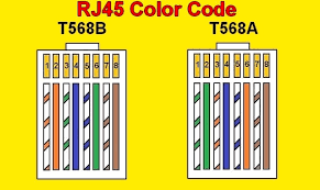 rj45 color code house electrical wiring diagram