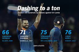 10 414 760 tykkäystä · 65 409 puhuu tästä. Shikhar Dhawan Smashes His Fastest Odi Century