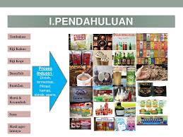 Padahal, di banyak negara ikan air laut begitu digandrungi. Direktur Industri Minuman Hasil Tembakau Dan Bahan Penyegar Ppt Download