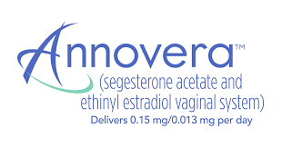Both nuvaring and annovera prevent pregnancy by: Learn How To Use Annovera Therapeuticsmd