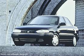 Image result for Mars Red 1994 Hyundai