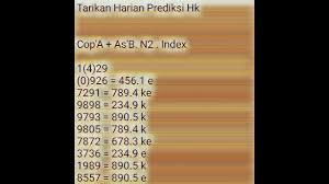 Prediksi Hk Minggu 14 Juni 2020 Bocoran Togel Hongkong Malam Ini Rumus Angka Jitu Youtube