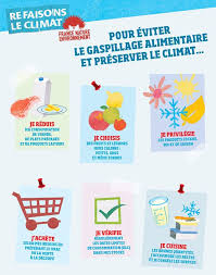 Pin By Leslie Grahn On Affichage Instagram Traffic Student Learning French Resources