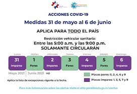 Conozca las reglas de restricción vehicular. Asi Funcionara La Restriccion Vehicular Sanitaria La Proxima Semana Teletica