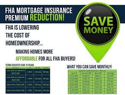 bay area fha mortgage loan rules jason wheeler 925 285 2172