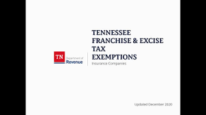 The tennessee department of commerce and insurance does not endorse or promote any of the following information nor recommend any plan for purchase. Franchise Excise Tax Exemptions Insurance Companies Youtube