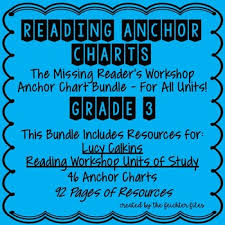 Lucy Calkins Reading Workshop Anchor Charts 3rd Grade All Units Ruos Bundle