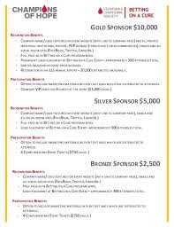 More For The Levels Info Than The Design Sponsorship Levels Event Sponsorship Sponsorship Proposal