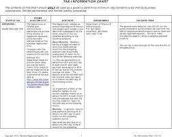 Tax Information Chart Pdf