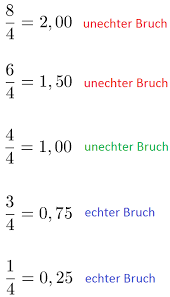 Unechter Bruch Unechte Bruche