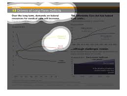 Plot_individual_user_maps